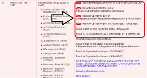 DMRC Result 2023: Scorecard Download Link, Merit List.